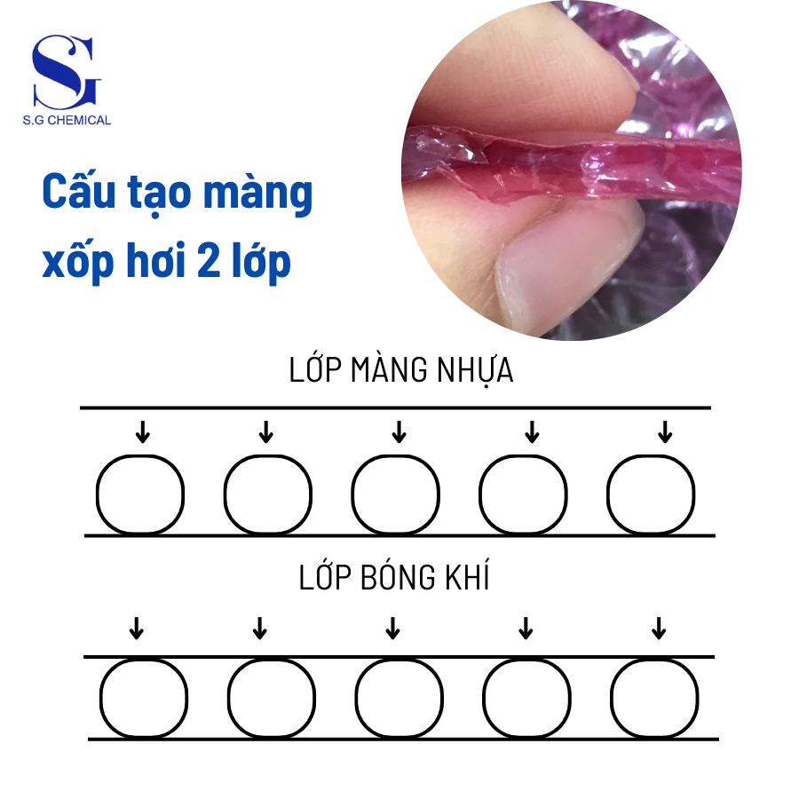 màng xốp hơi