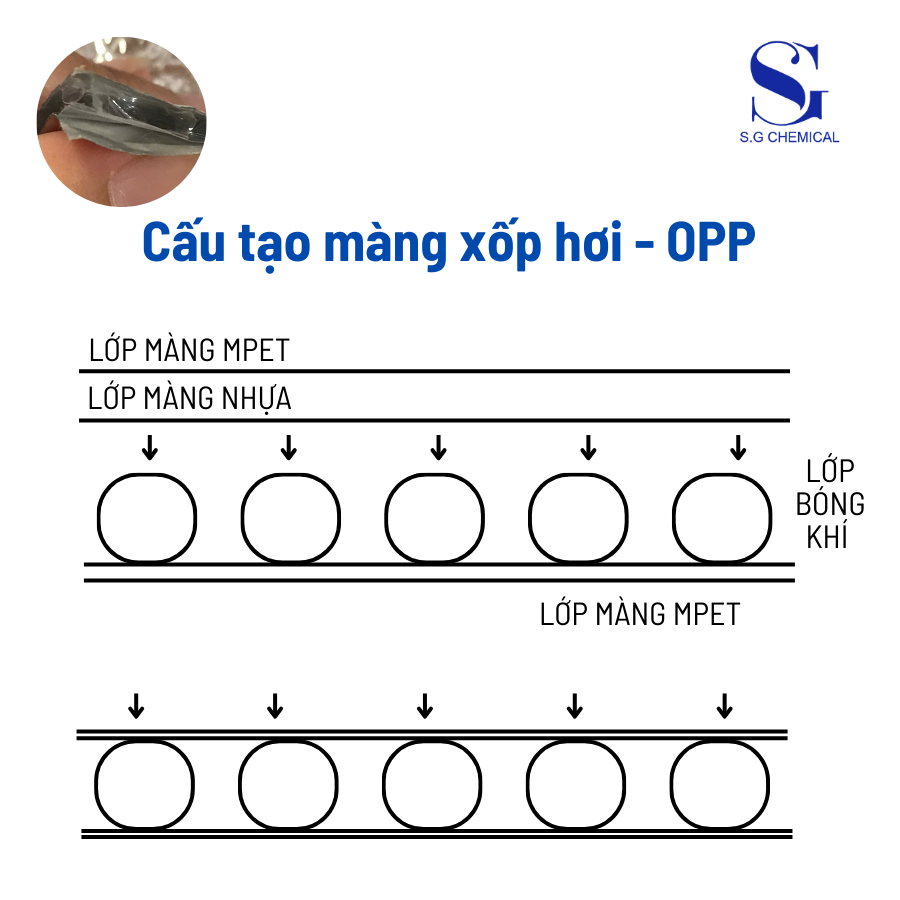 màng xốp hơi