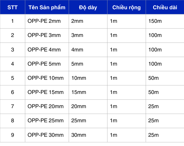 mút xốp cách nhiệt