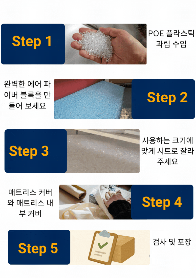 Vinalon™ 공기 섬유 매트리스