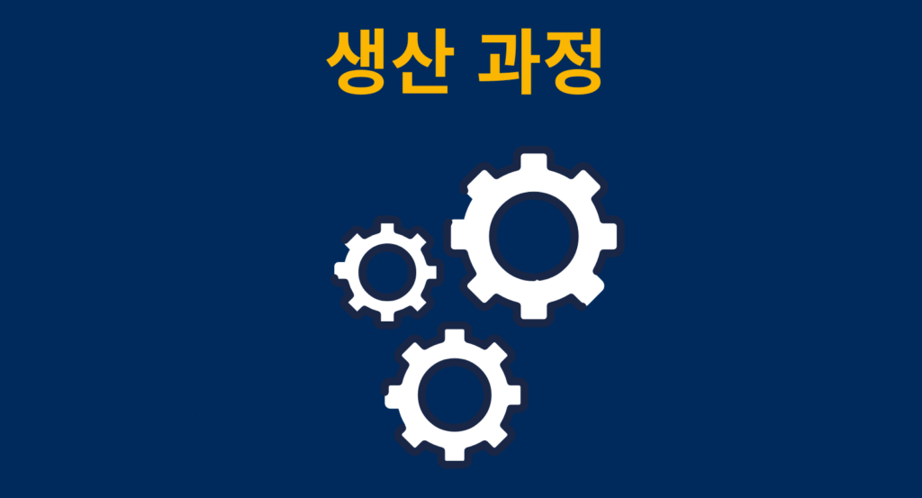 Vinalon™ 공기 섬유 매트리스
