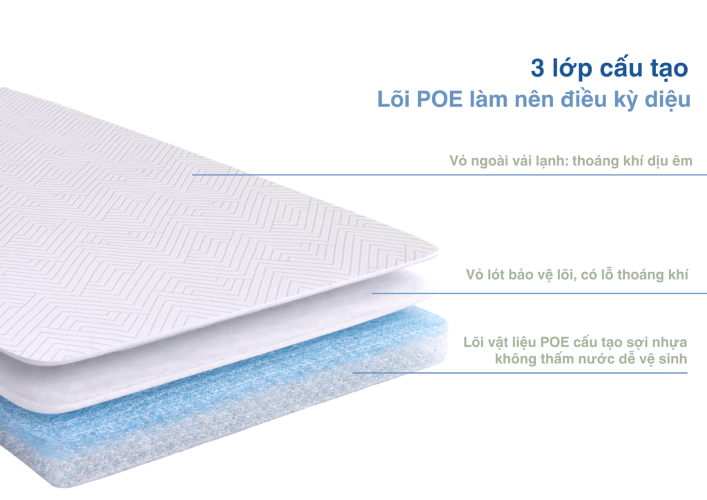 cấu tạo nệm cho trẻ em