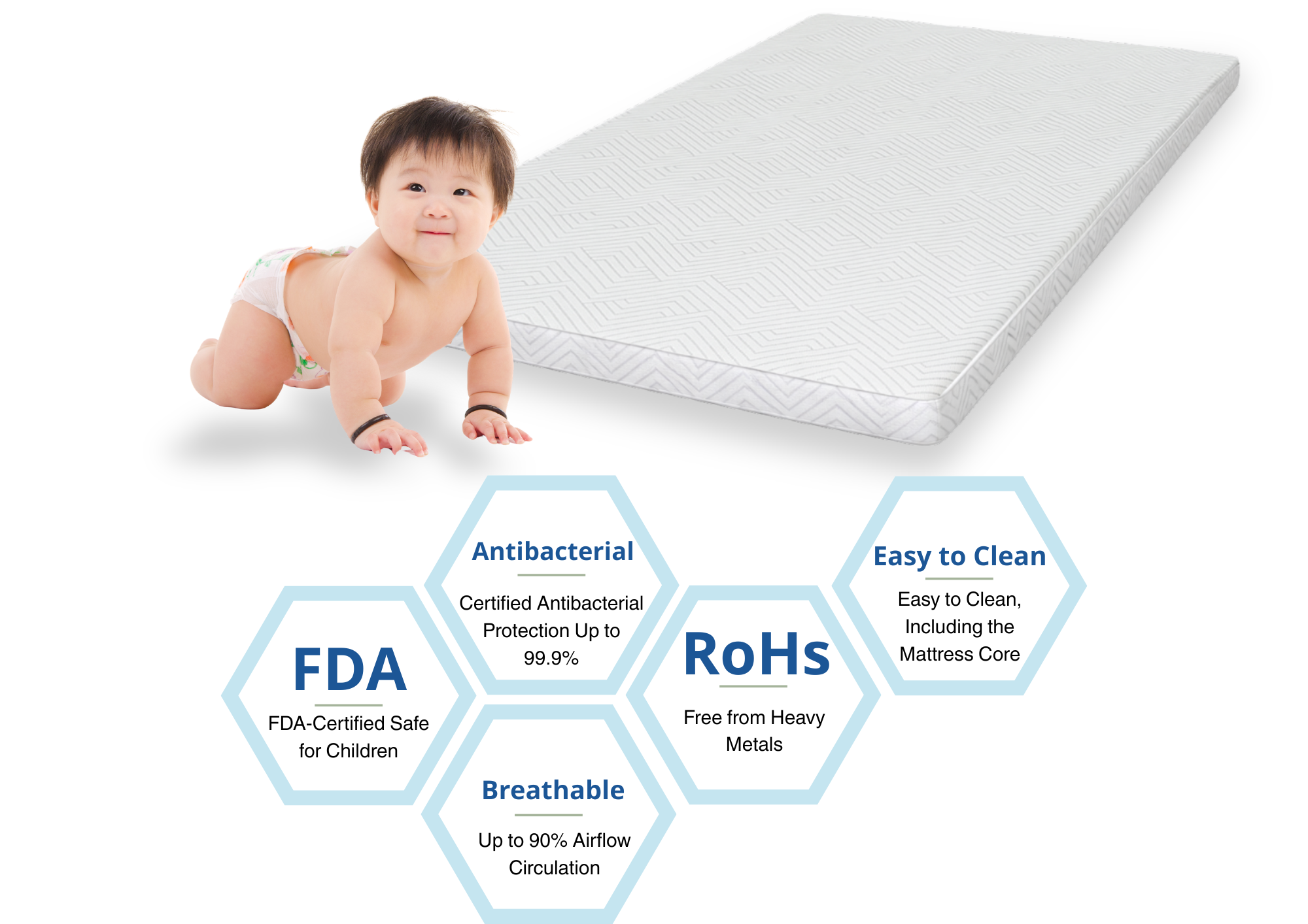 baby mattress