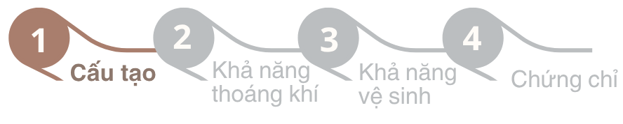 tđ 1