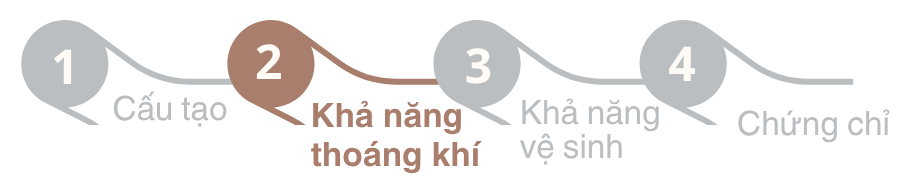 tđ 2