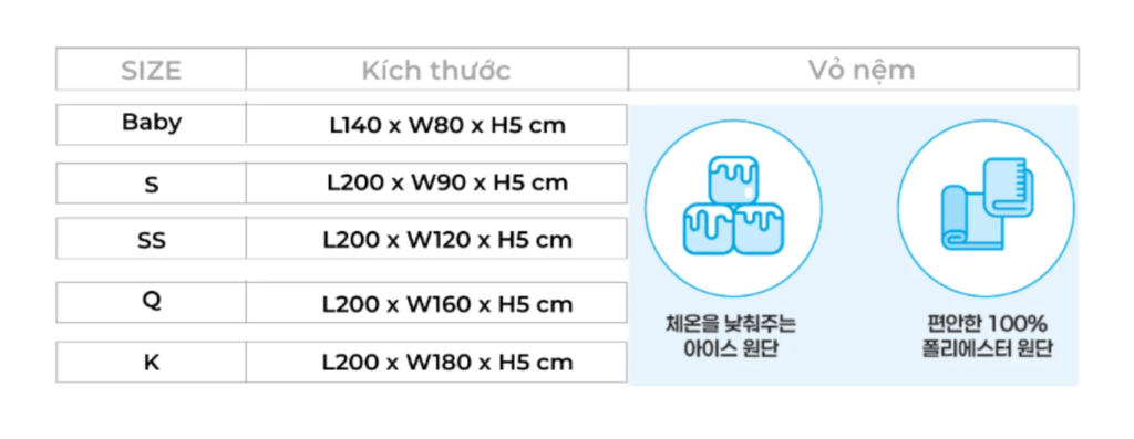 vai