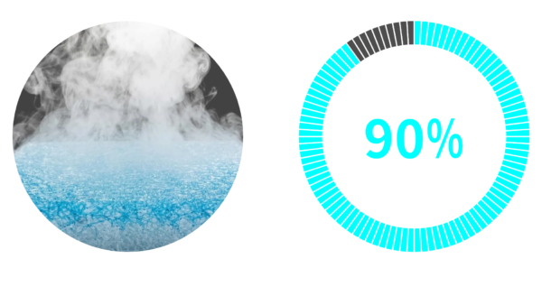 90