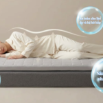 tencel mattress