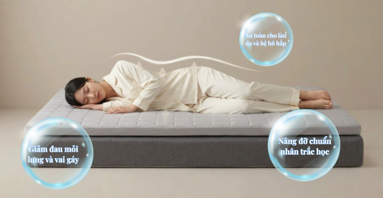 tencel mattress